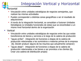 Integración Vertical y Horizontal Horizontal Vinculación entre unidades estratégicas de negocios semejantes, que realizan las mismas actividades Pueden corresponder a distintas zonas geográficas o ser el resultado de adquisiciones A través de la integración horizontal, se consolidan o fusionan Unidades Estratégicas (o Unidades funcionales de estas) que se encontraban a un mismo nivel horizontal dentro de la organización Vertical Vinculación entre unidades estratégicas de negocios entre las que existe transferencia de bienes y servicios a lo largo de la cadena de producción "aguas arriba":  integración de funciones o etapas de la cadena de producción relacionadas a los suministros o materias primas de la empresa  (Ej. Decidir producir alguno de los insumos que actualmente compran) "aguas abajo":  integración de funciones o etapas de la cadena de producción relacionadas a los bienes a ser provistos a los clientes (Ej. Crear una cadena de distribución propia) Gerencia Estratégica de Innovación Tecnológica  César Lozano   