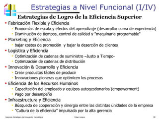 Estrategias a Nivel Funcional (I/IV) Estrategias de Logro de la Eficiencia Superior Fabricación Flexible y Eficiencia Economías de escala y efectos del aprendizaje (desarrollar curva de experiencia) Disminución de tiempos, control de calidad y "maquinaria programable" Marketing y Eficiencia bajar costos de promoción  y bajar la deserción de clientes Logística y Eficiencia Optimización de cadenas de suministro –Justo a Tiempo- Optimización de cadenas de distribución Innovación & Desarrollo y Eficiencia  Crear productos fáciles de producir Innovaciones pioneras que optimicen los procesos  Eficiencia de los Recursos Humanos Capacitación del empleado y equipos autogestionarios (empowerment) Pago por desempeño Infraestructura y Eficiencia Búsqueda de cooperación y sinergia entre las distintas unidades de la empresa "Cultura de la eficiencia" impulsada por la alta gerencia Gerencia Estratégica de Innovación Tecnológica  César Lozano   