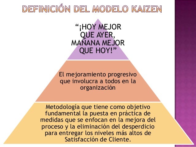 Gerencia kaizen