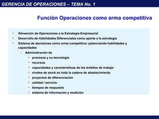 gerencia-operaciones-tema-1.ppt