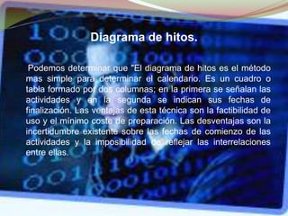 Diagrama de hitos. Podemos determinar que "El diagrama de hitos es el método mas simple para determinar el calendario. Es un cuadro o tabla formado por dos columnas; en la primera se señalan las actividades y en la segunda se indican sus fechas de finalización. Las ventajas de esta técnica son la factibilidad de uso y el mínimo coste de preparación. Las desventajas son la incertidumbre existente sobre las fechas de comienzo de las actividades y la imposibilidad de reflejar las interrelaciones entre ellas. 