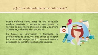 ¿Qué es el departamento de enfermería?
Puede definirse como parte de una institución
medica, sanitaria o asistencial que presta un
servicio de enfermeria eficiente, eficaz y oportuno
al paciente, su familia y la comunidad:
Es fuente de información y formación de
profesionales de salud, y el area donde se integran
las acciones del equipo medico que culminan en la
proyección de la institución hacia los usuarios.
 