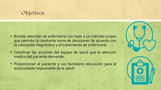 Objetivos
▪ Brindar atención de enfermería con base a un método propio
que permita la constante toma de decisiones de acuerdo con
la valoración diagnostica y el tratamiento de enfermería.
▪ Coordinar las acciones del equipo de salud que la atención
medica del paciente demande.
▪ Proporcionar al paciente y sus familiares educación para el
autocuidado responsable de la salud.
 
