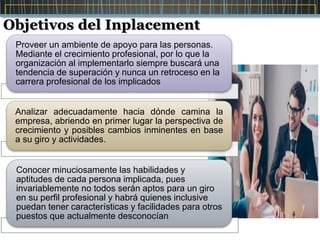 Proveer un ambiente de apoyo para las personas.
Mediante el crecimiento profesional, por lo que la
organización al implementarlo siempre buscará una
tendencia de superación y nunca un retroceso en la
carrera profesional de los implicados
Analizar adecuadamente hacia dónde camina la
empresa, abriendo en primer lugar la perspectiva de
crecimiento y posibles cambios inminentes en base
a su giro y actividades.
Conocer minuciosamente las habilidades y
aptitudes de cada persona implicada, pues
invariablemente no todos serán aptos para un giro
en su perfil profesional y habrá quienes inclusive
puedan tener características y facilidades para otros
puestos que actualmente desconocían
Objetivos del Inplacement
 