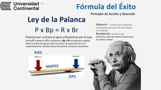 Potencia por su brazo es igual a Resistencia por el suyo
Siendo P la potencia, R la resistencia y Bp y Br las distintas medidas
desde el punto de apoyo hasta los puntos de aplicación de P y R
respectivamente, llamado brazo de potencia y brazo de resistencia
Potencia = la fuerza que aplicamos
voluntariamente con el fin de obtener
un resultado.
Resistencia= la fuerza que
vencemos, ejercida sobre la palanca por
el cuerpo a mover.
 