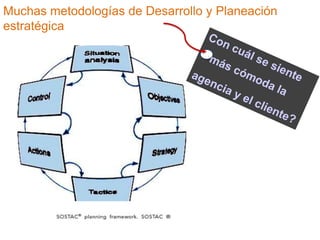 Muchas metodologías de Desarrollo y Planeación estratégicaCon cuál se siente             más cómoda la agencia y el cliente?