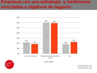 La lista del niño diosBien hecha… 
