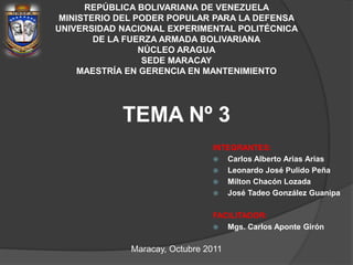 REPÚBLICA BOLIVARIANA DE VENEZUELA
MINISTERIO DEL PODER POPULAR PARA LA DEFENSA
UNIVERSIDAD NACIONAL EXPERIMENTAL POLITÉCNICA
DE LA FUERZA ARMADA BOLIVARIANA
NÚCLEO ARAGUA
SEDE MARACAY
MAESTRÍA EN GERENCIA EN MANTENIMIENTO
TEMA Nº 3
Maracay, Octubre 2011
INTEGRANTES:
 Carlos Alberto Arias Arias
 Leonardo José Pulido Peña
 Milton Chacón Lozada
 José Tadeo González Guanipa
FACILITADOR:
 Mgs. Carlos Aponte Girón
 