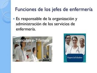 Funciones de los jefes de enfermería


Es responsable de la organización y
administración de los servicios de
enfermería.

 