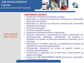 JOB MANAGEMENT
VISION
SU ALIADO EN RECURSOS HUMANOS



                      JOSE MANUEL VECINO P.
                       Filósofo de la Pontificia Universidad Javeriana
                       Especialista en Gerencia de Recursos Humanos de la Universidad
                        Externado de Colombia.
                       Diplomado en Gerencia de Recursos Humanos del Universidad
                        Industrial de Santander.
                       Docente Universitario.
                       Gerente de Gestión Humana.
                       Gerente de Desarrollo Humano y capacitación.
  FACILITADOR          Consultor empresarial y conferencista en temas relacionados con
  DEL EVENTO            Direccionamiento estratégico, Identificación de procesos e
                        Indicadores de Gestión en diferentes empresas en Colombia y en el
                        extranjero.
                       Experiencia en el diseño, ejecución y coordinación de eventos de
                        capacitación y desarrollo organizacional.
                       Conferencista empresarial en temas de gestión humana y
                        competencias gerenciales.
                       Conocimiento y experiencia en el desarrollo y entrenamiento de
                        equipos de trabajo.
                       Gerente de JOB MANAGEMENT VISION empresa de capacitación
                        y consultoría empresarial.
 