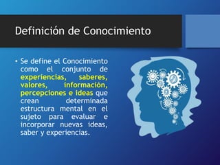 Definición de Conocimiento 
• Se define el Conocimiento 
como el conjunto de 
experiencias, saberes, 
valores, información, 
percepciones e ideas que 
crean determinada 
estructura mental en el 
sujeto para evaluar e 
incorporar nuevas ideas, 
saber y experiencias. 
 