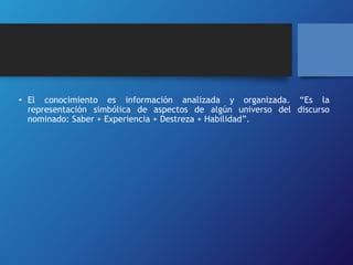 • El conocimiento es información analizada y organizada. “Es la 
representación simbólica de aspectos de algún universo del discurso 
nominado: Saber + Experiencia + Destreza + Habilidad”. 
 