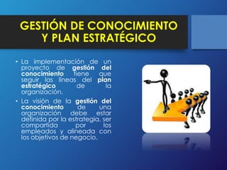 GESTIÓN DE CONOCIMIENTO 
Y PLAN ESTRATÉGICO 
• La implementación de un 
proyecto de gestión del 
conocimiento tiene que 
seguir las líneas del plan 
estratégico de la 
organización. 
• La visión de la gestión del 
conocimiento de una 
organización debe estar 
definida por la estrategia, ser 
compartida por los 
empleados y alineada con 
los objetivos de negocio. 
 