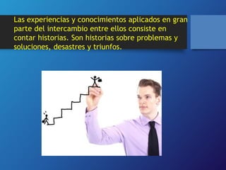 Las experiencias y conocimientos aplicados en gran 
parte del intercambio entre ellos consiste en 
contar historias. Son historias sobre problemas y 
soluciones, desastres y triunfos. 
 