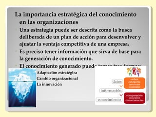 La importancia estratégica del conocimiento
 en las organizaciones
   Una estrategia puede ser descrita como la busca
    deliberada de un plan de acción para desenvolver y
    ajustar la ventaja competitiva de una empresa.
   Es preciso tener información que sirva de base para
    la generación de conocimiento.
   El conocimiento generado puede tomar tres formas:
         Adaptación estratégica
         Cambio organizacional
         La innovación
 