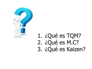 1. ¿Qué es TQM?
2. ¿Qué es M.C?
3. ¿Qué es Kaizen?
 