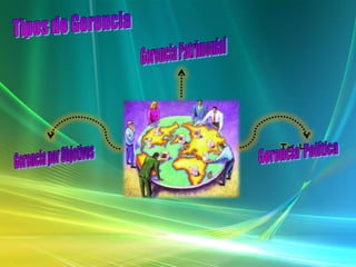 OUTSOURCING

In-House

 