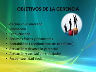 OBJETIVOS DE LA GERENCIA
Posición en el mercado
• Innovación
• Productividad
• Recursos físicos y financieros
• Rentabilidad ( rendimientos de beneficios)
• Actuación y desarrollo gerencial
• Actuación y actitud del trabajador
• Responsabilidad social

 