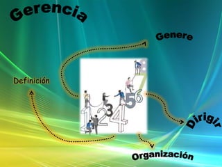 OUTSOURCING

Definición

 