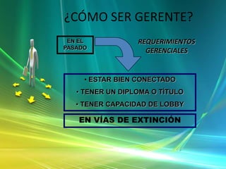 ¿CÓMO SER GERENTE?
EN EL
PASADO

REQUERIMIENTOS
GERENCIALES

• ESTAR BIEN CONECTADO
• TENER UN DIPLOMA O TÍTULO

• TENER CAPACIDAD DE LOBBY

EN VÍAS DE EXTINCIÓN

 