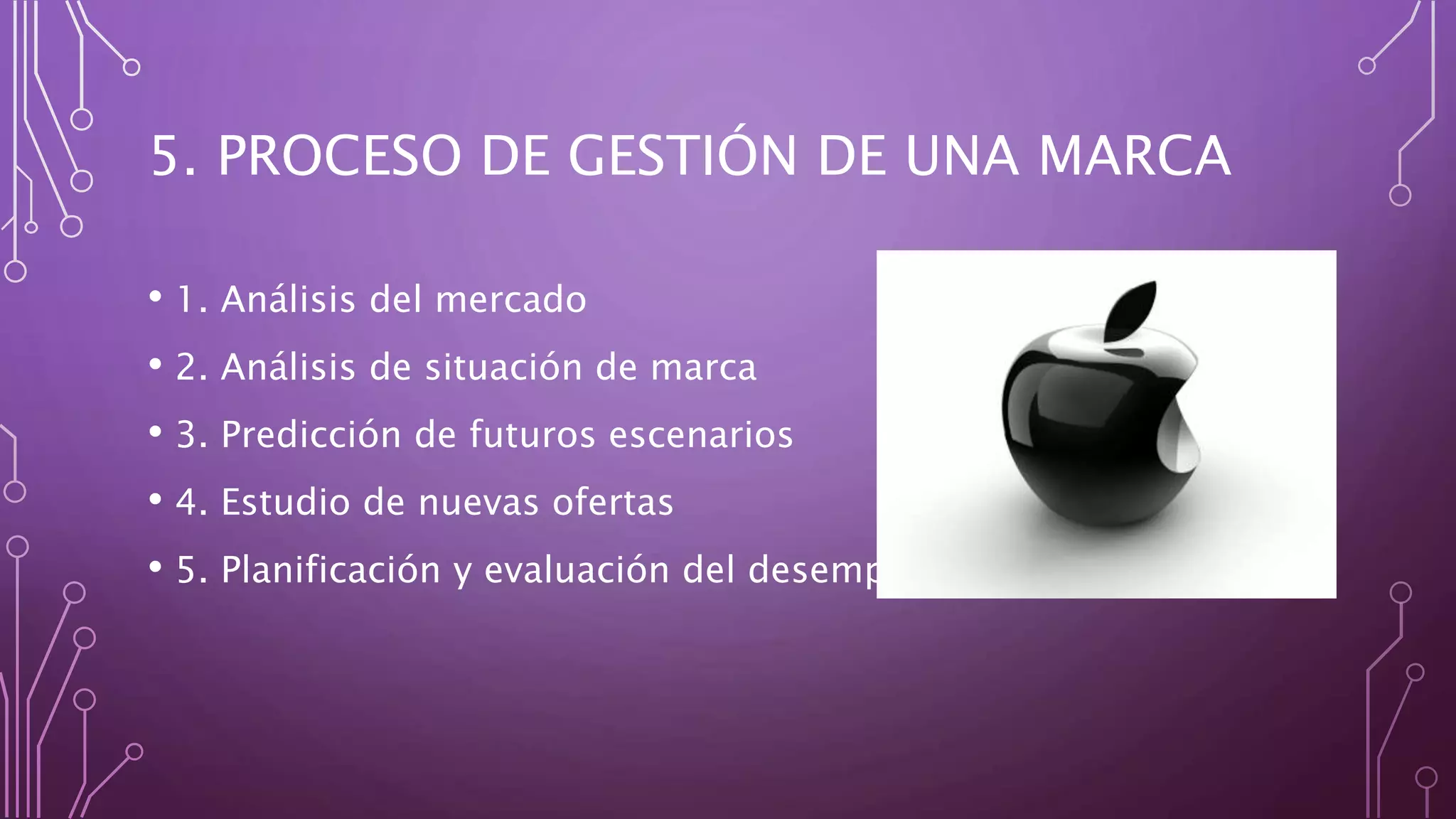 5. PROCESO DE GESTIÓN DE UNA MARCA
• 1. Análisis del mercado
• 2. Análisis de situación de marca
• 3. Predicción de futuros escenarios
• 4. Estudio de nuevas ofertas
• 5. Planificación y evaluación del desempeño
 