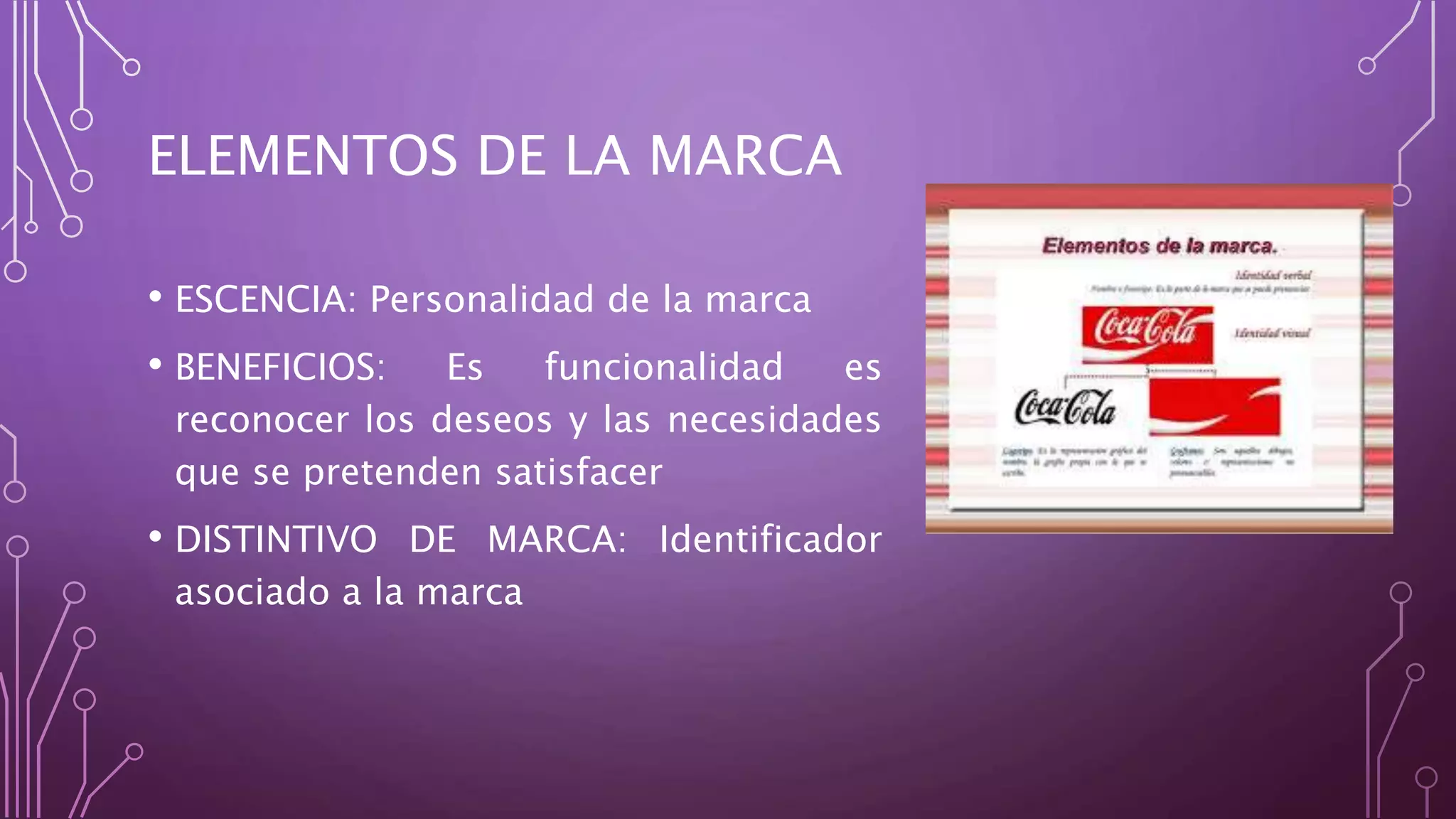 ELEMENTOS DE LA MARCA
• ESCENCIA: Personalidad de la marca
• BENEFICIOS: Es funcionalidad es
reconocer los deseos y las necesidades
que se pretenden satisfacer
• DISTINTIVO DE MARCA: Identificador
asociado a la marca
 