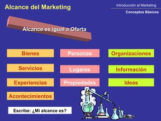 Introducción al Marketing
Alcance del Marketing
                                              Conceptos Básicos



      Alcance es igual a Oferta



     Bienes                  Personas   Organizaciones

    Servicios                Lugares     Información

  Experiencias          Propiedades           Ideas

 Acontecimientos

  Escribe: ¿Mi alcance es?
 
