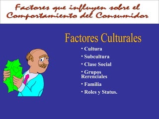 • Cultura
• Subcultura
• Clase Social
• Grupos
Rerenciales
• Familia
• Roles y Status.
 