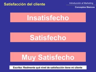 Introducción al Marketing
Satisfacción del cliente
                                                           Conceptos Básicos




                 Insatisfecho

                   Satisfecho

            Muy Satisfecho
     Escriba: Realmente qué nivel de satisfacción tiene mi cliente
 