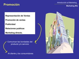 Introducción al Marketing
Promoción                                     Marketing Mix




 Representación de Ventas

 Promoción de ventas

 Publicidad

 Relaciones publicas

 Marketing directo.



   Comunicar las bondades del
      producto y/o servicio



   Al cliente y los consumidores
 