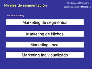 Introducción al Marketing
Niveles de segmentación                  Segmentación de Mercados



 Micro Marketing


              Marketing de segmentos

                   Marketing de Nichos

                     Marketing Local

             Marketing Individualizado
 