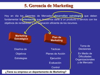 5. Gerencia de Marketing

Hoy en día los Gerentes de Mercadeo desarrollan estrategias que deben
fundamentar la orientación que deseamos darle a un producto o servicio con los
objetivos de rentabilidad y de asignación eficiente de los recursos.




         Marketing
                                       Plan de
        Estratégico
                                      Marketing

                                                               Toma de
        Diseños de                     Tácticas               Decisiones
         Objetivos                Planes de Acción           En Medio de
                                                             Dificultades
        Estrategias                   Ejecución            Organizacionales
                                     Evaluación             y de Mercado
                                       Control
¿Tiene su empresa un departamento de Marketing?
 