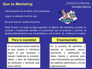Introducción al Marketing
Que es Marketing
                                                                    Conceptos Básicos

 Administración de la oferta y de la demanda

 Lograr un elevado nivel de vida

 No es el arte de Vender productos.

 Peter Druker: La venta es algo superfluo; el objetivo del marketing consiste en
 conocer y comprender también al consumidor que el producto o servicio se
 ajuste perfectamente a sus necesidades y, por lo tanto, se vende por si mismo.

       Para la sociedad                              Empresariado
   Es un proceso social mediante               Es el proceso de planificar y
   el que, grupos e individuos                 ejecutar el concepto, precio,
   logran lo que necesitan y                   promoción y distribución de
   desean mediante la creación,                ideas, bienes y servicios para
   oferta, y libre de intercambio              crear intercambios que satisfacen
   de productos y servicios que                los objetivos particulares y de las
   otros valoran.                              organizaciones
 
