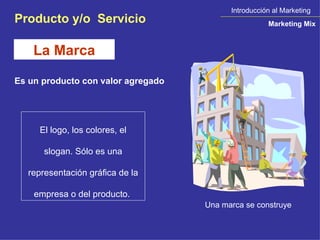 Introducción al Marketing Marketing Mix Producto y/o  Servicio La Marca Es un producto con valor agregado  El logo, los colores, el slogan. Sólo es una representación gráfica de la empresa o del producto.  Una marca se construye 