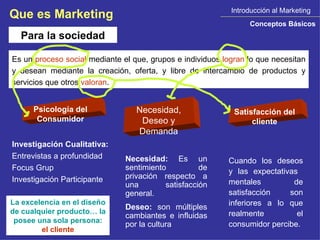 Introducción al Marketing Conceptos Básicos Que es Marketing Para la sociedad Es un  proceso social  mediante el que, grupos e individuos  logran  lo que necesitan y desean mediante la creación, oferta, y libre de intercambio de productos y servicios que otros  valoran . Investigación Cualitativa: Entrevistas a profundidad Focus Grup Investigación Participante  La excelencia en el diseño de cualquier producto… la posee una sola persona:  el cliente Necesidad:  Es un sentimiento de privación respecto a una satisfacción general. Deseo:  son múltiples cambiantes e influidas por la cultura  Cuando los deseos y las expectativas  mentales de satisfacción son inferiores a lo que realmente el consumidor percibe.  Psicología del Consumidor Necesidad, Deseo y Demanda Satisfacción del cliente 