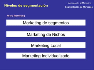 Introducción al Marketing Segmentación de Mercados Niveles de segmentación Marketing de segmentos Marketing de Nichos Mark...
