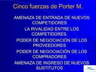 Cinco fuerzas de Porter M.Cinco fuerzas de Porter M.
AMENAZA DE ENTRADA DE NUEVOS
COMPETIDORES
LA RIVALIDAD ENTRE LOS
COMP...