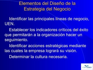 Elementos del Diseño de laElementos del Diseño de la
Estrategia del NegocioEstrategia del Negocio
Identificar las principa...