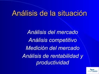 Análisis de la situaciónAnálisis de la situación
Análisis del mercado
Análisis competitivo
Medición del mercado
Análisis d...
