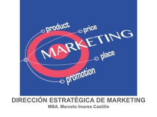 DIRECCIÓN ESTRATÉGICA DE MARKETING
MBA. Marcelo linares Castillo
 