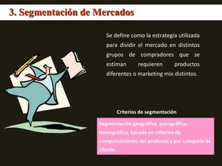 3. Segmentación de MercadosSe define como la estrategia utilizada para dividir el mercado en distintos grupos de compradores que se estiman requieren productos diferentes o marketing mix distintos. Criterios de segmentaciónSegmentación geográfica, psicográfica, demográfica, basada en criterios de comportamiento del producto y por categoría de cliente.