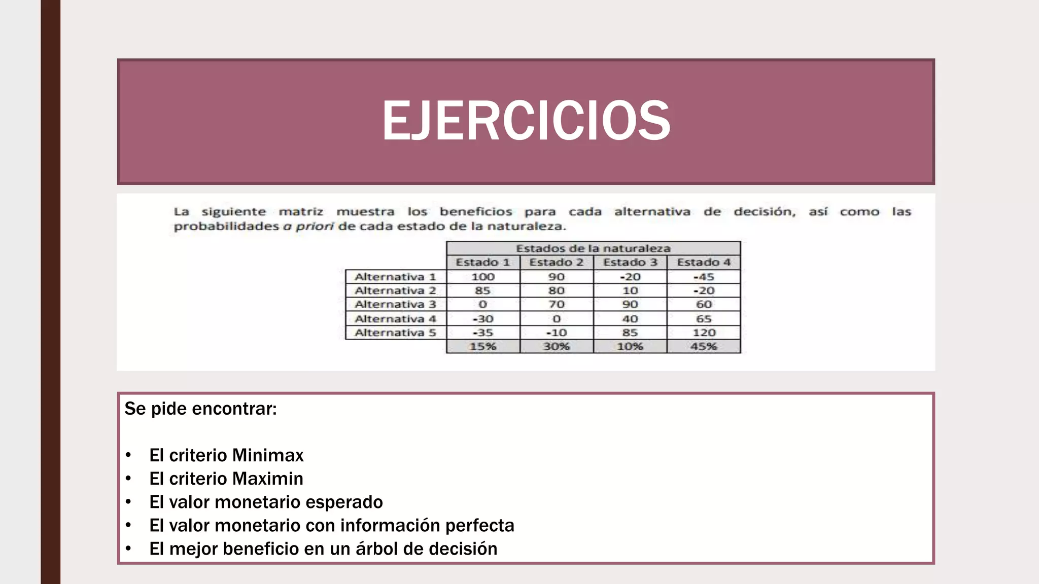 Teoria De Decisiones, Minimax o Savage, Maximin o Wald | PPTX