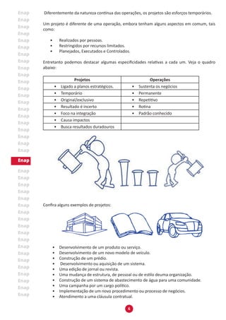 6
Diferentemente da natureza contínua das operações, os projetos são esforços temporários.
Um projeto é diferente de uma operação, embora tenham alguns aspectos em comum, tais
como:
•	 Realizados por pessoas.
•	 Restringidos por recursos limitados.
•	 Planejados, Executados e Controlados.
Entretanto podemos destacar algumas especificidades relativas a cada um. Veja o quadro
abaixo:
Projetos Operações
•	 Ligado a planos estratégicos. •	 Sustenta os negócios
•	 Temporário •	 Permanente
•	 Original/exclusivo •	 Repetitivo
•	 Resultado é incerto •	 Rotina
•	 Foco na integração •	 Padrão conhecido
•	 Causa impactos
•	 Busca resultados duradouros
Confira alguns exemplos de projetos:
•	 Desenvolvimento de um produto ou serviço.
•	 Desenvolvimento de um novo modelo de veículo.
•	 Construção de um prédio.
•	 Desenvolvimento ou aquisição de um sistema.
•	 Uma edição de jornal ou revista.
•	 Uma mudança de estrutura, de pessoal ou de estilo deuma organização.
•	 Construção de um sistema de abastecimento de água para uma comunidade.
•	 Uma campanha por um cargo político.
•	 Implementação de um novo procedimento ou processo de negócios.
•	 Atendimento a uma cláusula contratual.
 