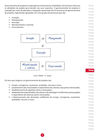 9
Gerenciamento de projetos é a aplicação do conhecimento, habilidades, ferramentas e técnicas
às atividades do projeto para atender aos seus requisitos. O gerenciamento de projetos é
realizado por meio da aplicação e integração apropriadas dos 47 processos de gerenciamento
de projetos, logicamente agrupados em cinco grupos de processos que são:
•	 Iniciação.
•	 Planejamento.
•	 Execução.
•	 Monitoramento e controle.
•	 Encerramento.
Fonte: PMBOK - 5ª. Edição
Os itens que integram um gerenciamento de projetos são:
•	 Escopo, cronograma, orçamento, qualidade, recursos e riscos.
•	 Levantamento das necessidades e expectativas dos clientes e das partes interessadas.
•	 Estabelecimento de objetivos claros e alcançáveis.
•	 Adaptação das especificações, dos planos e da abordagem às diferentes preocupações
e expectativas das diversas partes interessadas.
•	 • Balanceamento das demandas conflitantes de escopo, cronograma, orçamento,
qualidade, recursos e riscos.
 
