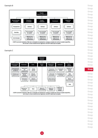 11
Exemplo B
Exemplo C
 