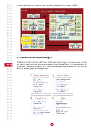 14
A seguir, este processo é apresentado inserido no Mapa de Processos do PMBOK.
6.Gerenciamento do Tempo do Projeto
O objetivo do Gerenciamento de Tempo é descrever os processos requeridos para o término
do projeto, garantindo que o mesmo cumpra com os prazos definidos em um cronograma de
atividades. Cada processo ocorre pelo menos uma vez em todo projeto e em uma ou mais
fases do mesmo, se for dividido em fases.
 