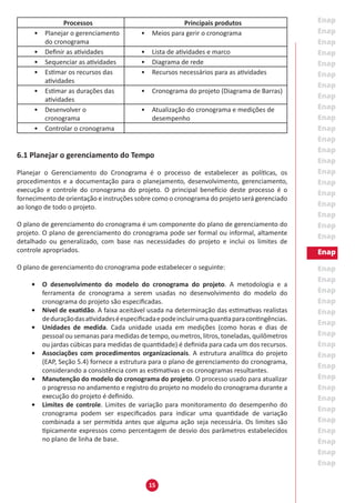 15
Processos Principais produtos
•	 Planejar o gerenciamento
do cronograma
•	 Meios para gerir o cronograma
•	 Definir as atividades •	 Lista de atividades e marco
•	 Sequenciar as atividades •	 Diagrama de rede
•	 Estimar os recursos das
atividades
•	 Recursos necessários para as atividades
•	 Estimar as durações das
atividades
•	 Cronograma do projeto (Diagrama de Barras)
•	 Desenvolver o
cronograma
•	 Atualização do cronograma e medições de
desempenho
•	 Controlar o cronograma
6.1 Planejar o gerenciamento do Tempo
Planejar o Gerenciamento do Cronograma é o processo de estabelecer as políticas, os
procedimentos e a documentação para o planejamento, desenvolvimento, gerenciamento,
execução e controle do cronograma do projeto. O principal benefício deste processo é o
fornecimento de orientação e instruções sobre como o cronograma do projeto será gerenciado
ao longo de todo o projeto.
O plano de gerenciamento do cronograma é um componente do plano de gerenciamento do
projeto. O plano de gerenciamento do cronograma pode ser formal ou informal, altamente
detalhado ou generalizado, com base nas necessidades do projeto e inclui os limites de
controle apropriados.
O plano de gerenciamento do cronograma pode estabelecer o seguinte:
•	 O desenvolvimento do modelo do cronograma do projeto. A metodologia e a
ferramenta de cronograma a serem usadas no desenvolvimento do modelo do
cronograma do projeto são especificadas.
•	 Nível de exatidão. A faixa aceitável usada na determinação das estimativas realistas
deduraçãodasatividadeséespecificadaepodeincluirumaquantiaparacontingências.
•	 Unidades de medida. Cada unidade usada em medições (como horas e dias de
pessoal ou semanas para medidas de tempo, ou metros, litros, toneladas, quilômetros
ou jardas cúbicas para medidas de quantidade) é definida para cada um dos recursos.
•	 Associações com procedimentos organizacionais. A estrutura analítica do projeto
(EAP, Seção 5.4) fornece a estrutura para o plano de gerenciamento do cronograma,
considerando a consistência com as estimativas e os cronogramas resultantes.
•	 Manutenção do modelo do cronograma do projeto. O processo usado para atualizar
o progresso no andamento e registro do projeto no modelo do cronograma durante a
execução do projeto é definido.
•	 Limites de controle. Limites de variação para monitoramento do desempenho do
cronograma podem ser especificados para indicar uma quantidade de variação
combinada a ser permitida antes que alguma ação seja necessária. Os limites são
tipicamente expressos como percentagem de desvio dos parâmetros estabelecidos
no plano de linha de base.
 