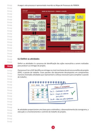 16
A seguir, este processo é apresentado inserido no Mapa de Processos do PMBOK.
6.2 Definir as atividades
Definir as atividades é o processo de identificação das ações necessárias a serem realizadas
para produzir as entregas do projeto.
OprocessoCriaraEAPidentificaasentregasnonívelmaisbaixodaestruturaanalíticadoprojeto
(EAP), o pacote de trabalho. Esses pacotes são tipicamente decompostos em componentes
menores chamados atividades que representam o esforço necessário para completar o pacote
de trabalho.
As atividades proporcionam uma base para a estimativa, o desenvolvimento do cronograma, a
execução e o monitoramento e controle do trabalho do projeto.
 