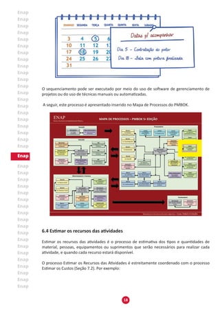 18
O sequenciamento pode ser executado por meio do uso de software de gerenciamento de
projetos ou do uso de técnicas manuais ou automatizadas.
A seguir, este processo é apresentado inserido no Mapa de Processos do PMBOK.
6.4 Estimar os recursos das atividades
Estimar os recursos das atividades é o processo de estimativa dos tipos e quantidades de
material, pessoas, equipamentos ou suprimentos que serão necessários para realizar cada
atividade, e quando cada recurso estará disponível.
O processo Estimar os Recursos das Atividades é estreitamente coordenado com o processo
Estimar os Custos (Seção 7.2). Por exemplo:
 