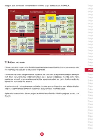 25
A seguir, este processo é apresentado inserido no Mapa de Processos do PMBOK.
7.2 Estimar os custos
Estimar os custos é o processo de desenvolvimento de uma estimativa dos recursos monetários
necessários para executar as atividades do projeto.
Estimativas de custos são geralmente expressas em unidades de alguma moeda (por exemplo,
real, dólar, euro, iene etc), embora em alguns casos outras unidades de medida, como horas
ou dias de pessoal, sejam usadas para facilitar as comparações por meio da eliminação dos
efeitos das flutuações das moedas.
As estimativas de custos devem ser refinadas durante o curso do projeto para refletir detalhes
adicionais conforme se tornarem disponíveis e as premissas forem testadas.
A precisão da estimativa de um projeto aumentará conforme o mesmo progride no seu ciclo
de vida.
 